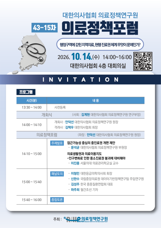 의협 의료정책연구원, 행정구역 중심 진료권 체계 손본다